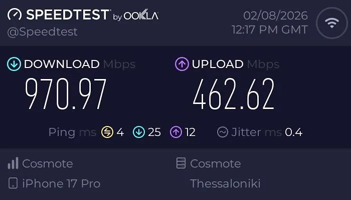 Prime * Салоники